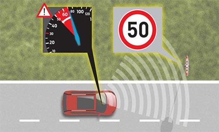 limitador inteligente de velocidad Ford lanza el limitador inteligente de velocidad
