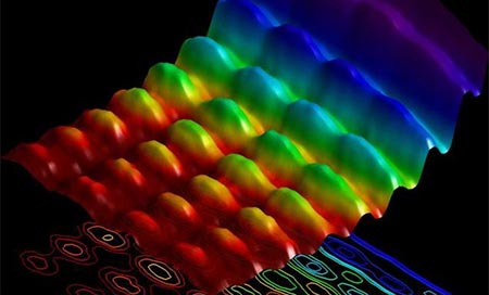 malla nanométrica Inventan una malla nanométrica que atrapa petróleo y deja pasar al agua