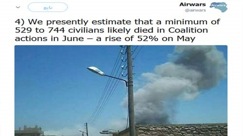 informe de Airwars La coalición mató a 750 civiles durante un mes, según un informe de Airwars