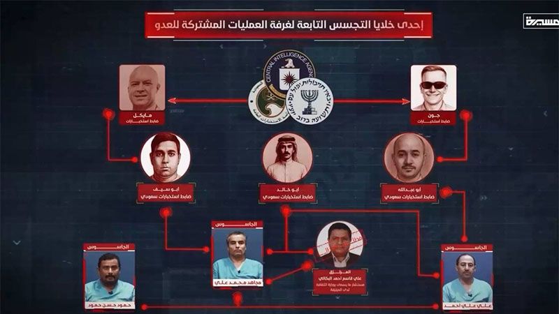 Yemen revela confesiones de esp&iacute;as vinculados a inteligencia &ldquo;estadounidense, israel&iacute; y saud&iacute;&rdquo;